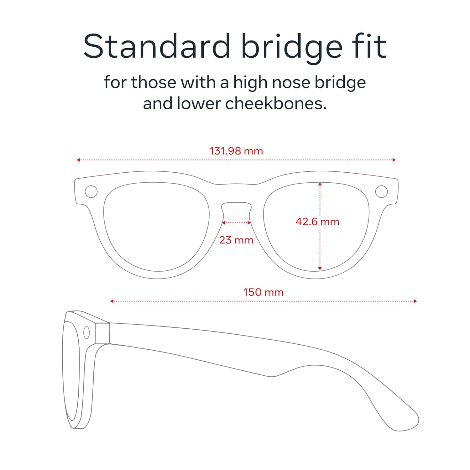 Ray-Ban Meta (Gen 2), Headliner, Matte Black | Smart AI Glasses for Men, Women — 2X Battery Life — 3K Ultra HD Resolution — 12 MP Ultra-Wide Camera, Audio, Video — Clear Lenses — Wearable Technology
