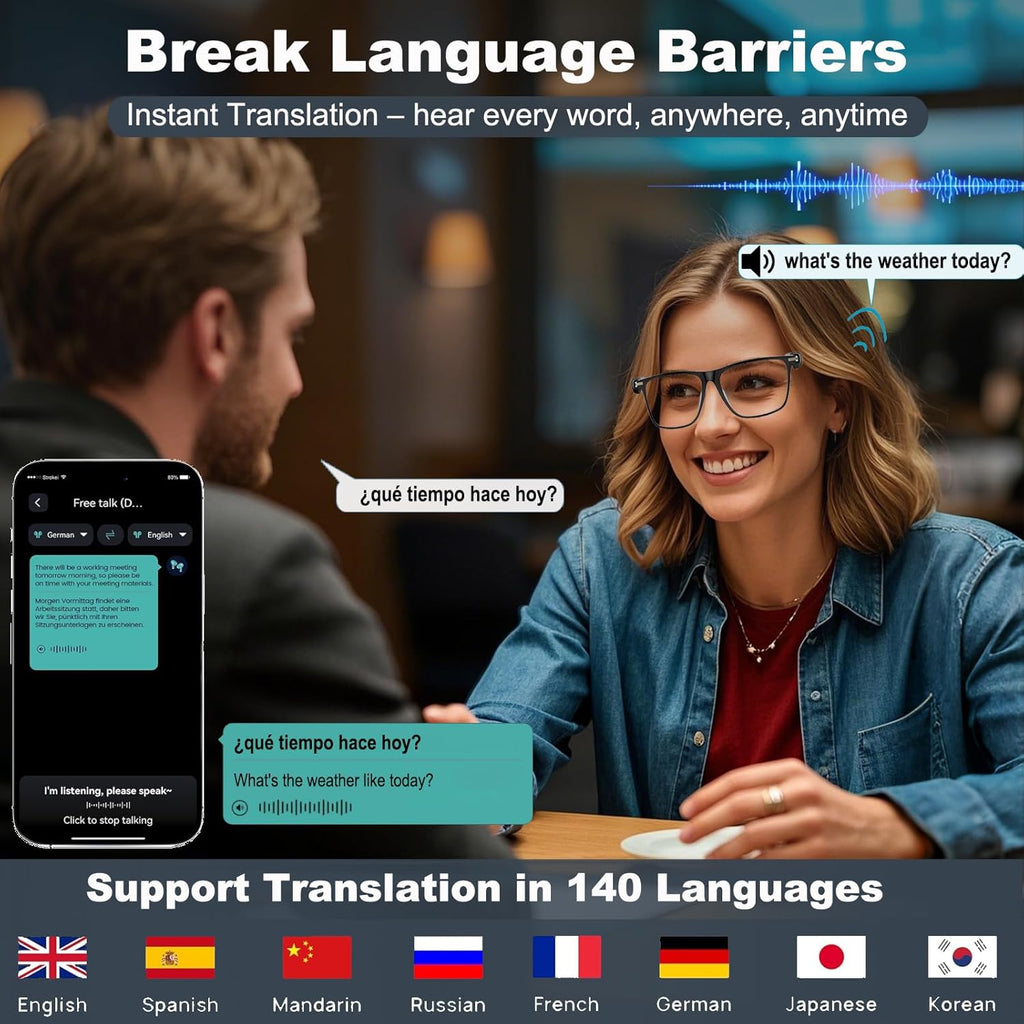 Ai Translation Smart Glasses with Chat GPT Bluetooth for Men Women with 164 Language Color-Change Lens Clear Headphone with Speaker Sunglasses, Travel Meeting Trade Business
